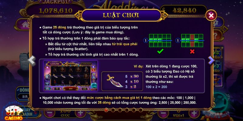 Luật chơi slot game Alladin