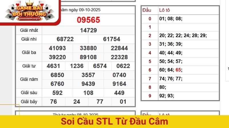 Soi cầu STL từ đầu câm